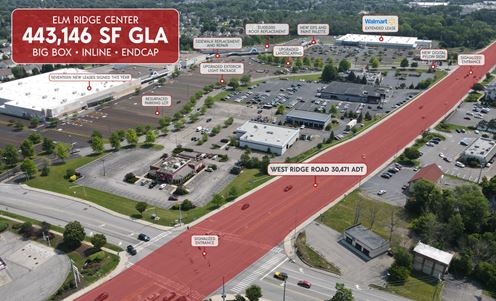 Elm Ridge Shopping Center