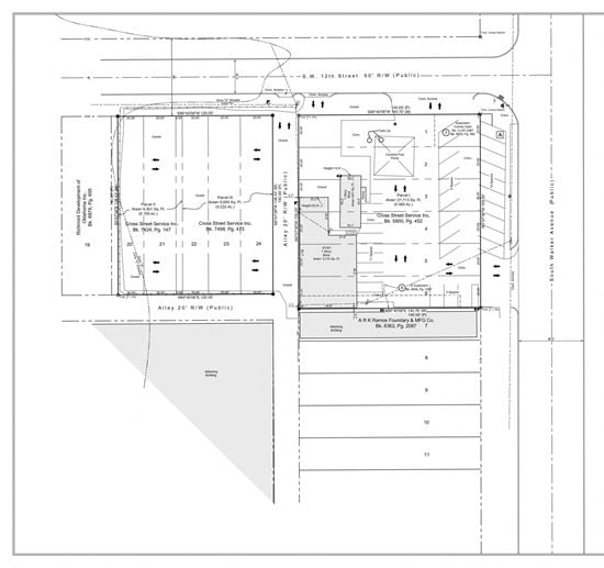 Central OKC Industrial with Land