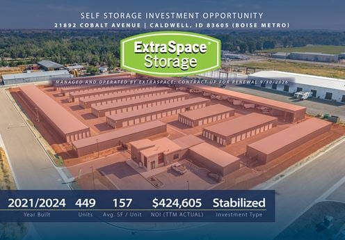 Extra Space Self Storage Investment Opportunity