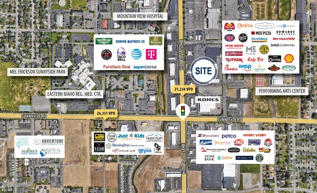 Teton Spectrum Shopping Center