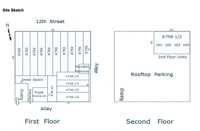 High End Womens Wholesale Fashion Bldg