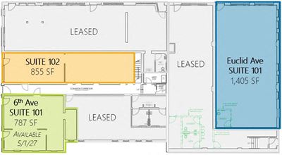 Highland Park Historic Retail Investment