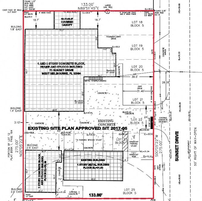 Industrial Asset: Collect Income or Owner Occupy