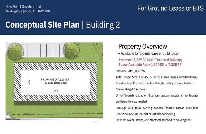 Winding Oaks Commercial Build-To-Suit Fronting SR 200