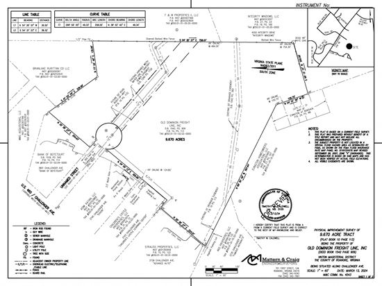 Challenger Avenue Development Site