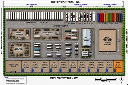 VacantLand space for Rent at 4900 Central Avenue in Chattanooga