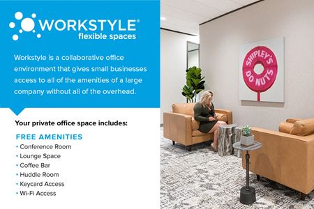 Shared and coworking spaces at 11011 Richmond Avenue 1st, 7th & 8th Floor in Houston