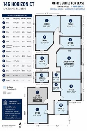 Private Office Suites for Lease | Utilities & Wi-Fi Included