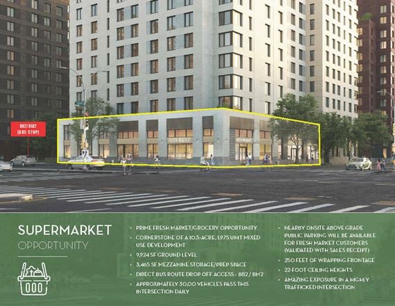 12069 Flatlands Avenue | East New York Innovative Urban Village
