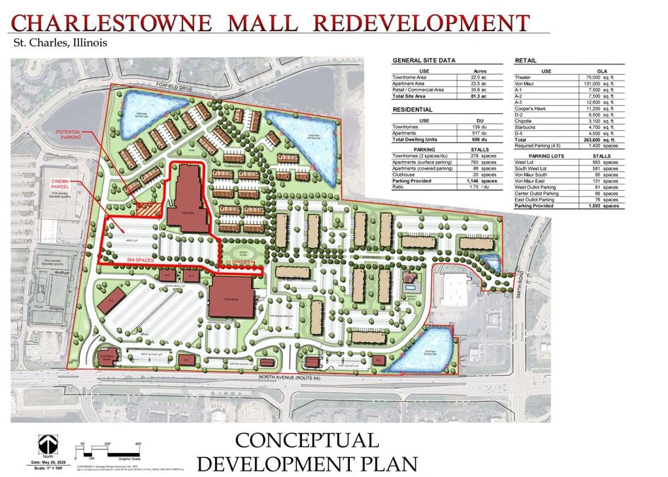 Charlestowne Mall (Chicago MSA) - Master Development Opportunity
