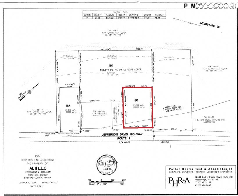 Commercial Land