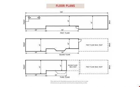 Retail space for Sale at 215 W 9th St in Wilmington