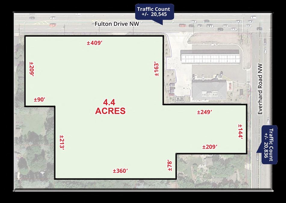 Fulton & Everhard Rd NW Retail Development