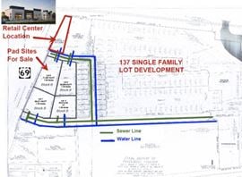 Greenville Highway 69 Pad Sites
