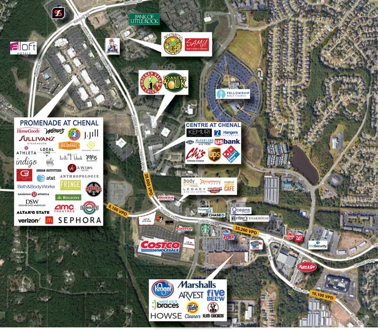 Development Opportunities in West Little Rock