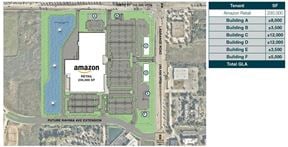 Amazon Retail Pads