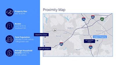 ±62.18 Acres Development Land For Sale - Southport Rd