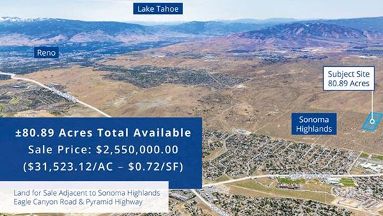 LAND  FOR SALE