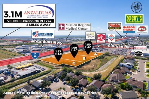 Mission Crossing | 1.00-1.87±AC Pad-Sites | Mission TX
