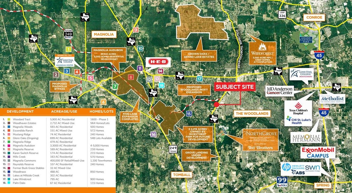 1-3 Acres Pad Sites Available FM 2978