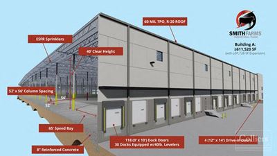Smith Farms Industrial Park - ±611,920-SF Class A Industrial Facility for Lease