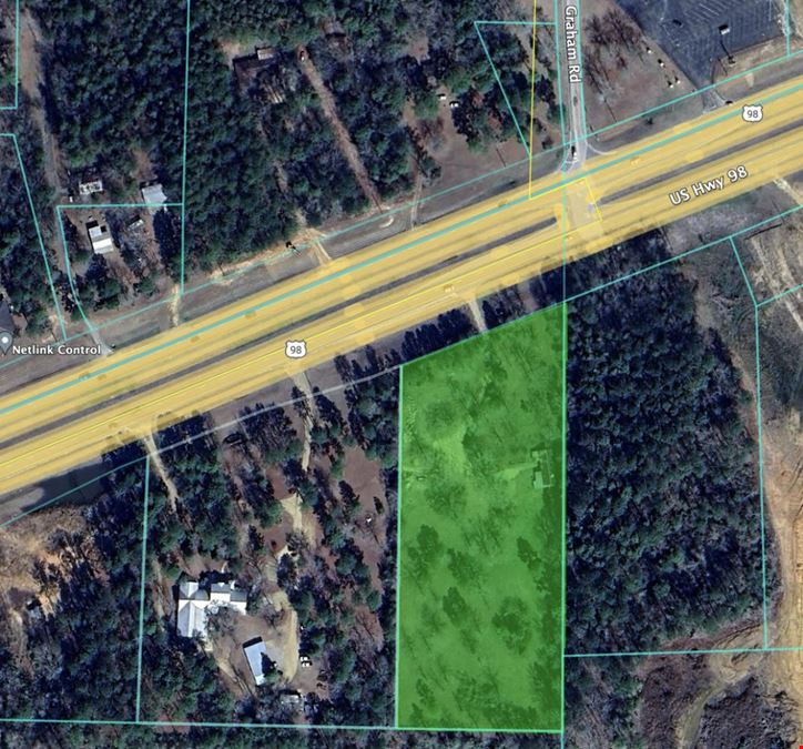 Land for Development: Build-to-Suit/Ground Lease