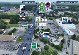 Prisma Urgent Care | Charleston MSA
